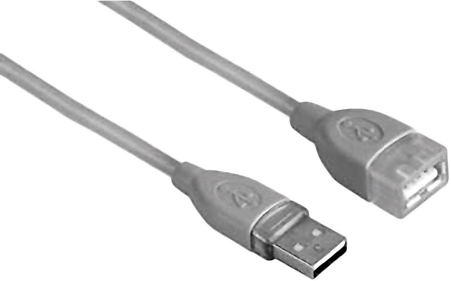 driver usb guitar link cable